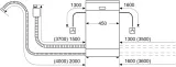 zmywarka-bosch-sps2hki42e-liczba-programow-zmywania-5