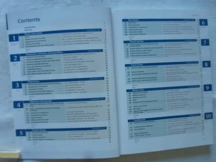 mygrammarlab-intermediate-b1-b2-sb-longman-wydawnictwo-pearson