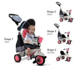 nd19-stdts6500700-bf-pojazd-rowerek-smart-trike