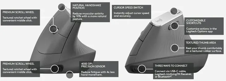 mouse-mx-vertical-interfejs-usb-radio-2-4-ghz-bluetooth