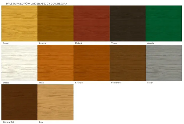 colorit-lakierobejca-do-drewna-075l-szary-stan-nowy