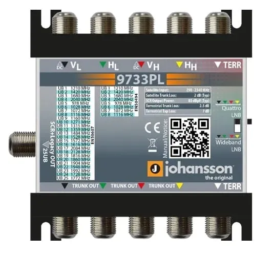 multiswitch-unicable-ii-5-1-9733pl-johansson