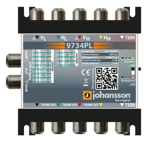 multiswitch-unicable-ii-5-2-9734pl-johansson