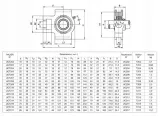 lozysko-uct-211-mgk-srednica-wewnetrzna-55-mm