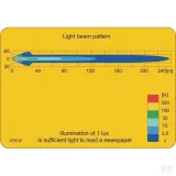 lampa-halogen-roboczy-led-2500-lm-kramp-moc-29-w