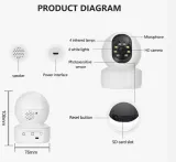 kamera-ip-2mp-wifi-stan-nowy