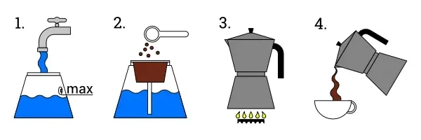 kawiarka-bialetti-venus-poj-2-tz