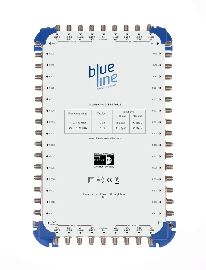 multiswitch-9-9-32-ms-bl9932b-blue-line