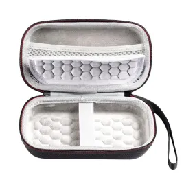 iris-etui-kuferek-pokrowiec-z-oslona-ekranu-na-konsole-anbernic-rg40xx-h