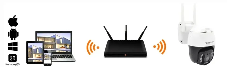 kamera-ip-orllo-z20-4k-stan-nowy
