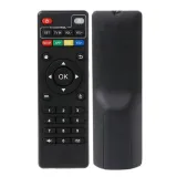 pilot-do-dekodera-smart-tv-box-mxq-pro-android