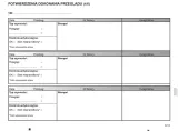 dacia-duster-2013-2018-instrukcja-obslugi-stan-nowy-tematyka-samochody-osobowe
