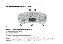 alfa-romeo-mito-instrukcja-obslugi