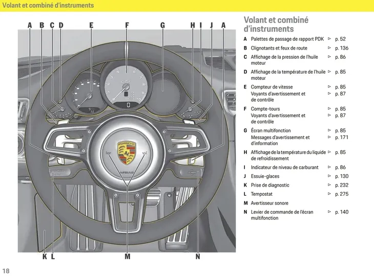 porsche-911-17-19-stan-nowy-tematyka-samochody-osobowe