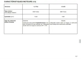 renault-kangoo-od-2020-ks-serwisowa-instrukcja-obslugi