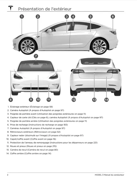 tesla-3-tematyka-samochody-osobowe