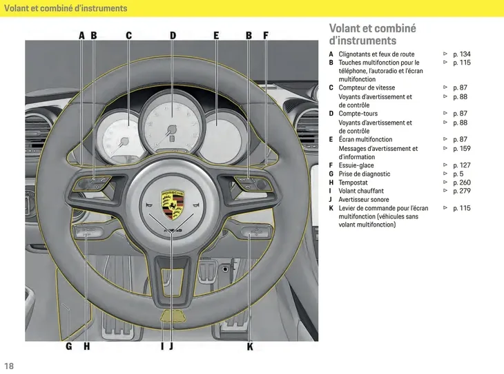 porsche-cayman-tytul-instrukcja-obslugi-porsche-cayman-2012-2016