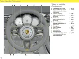 porsche-cayman-tytul-instrukcja-obslugi-porsche-cayman-2012-2016