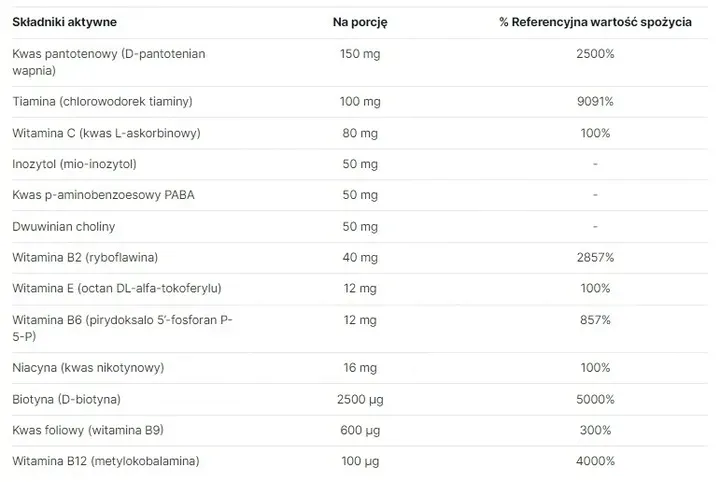 witamina-b-complex-methyl-b-complex-30-kaps-ostrovit-pharma-odpornosc-grupa-smakowa-inny