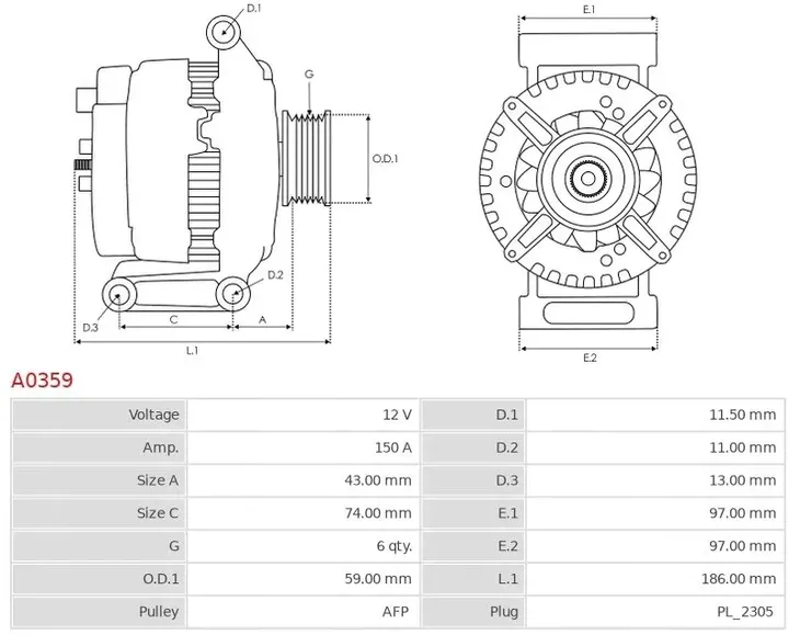 alternator-ford-transit-2-2-tdci-jumper-2-2-2011-prad-ladowania-alternatora-150-a