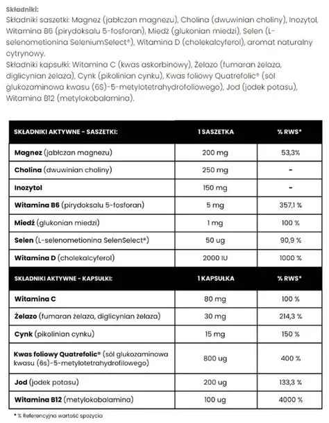 up-health-pharma-pregnancy-cechy-dodatkowe-brak