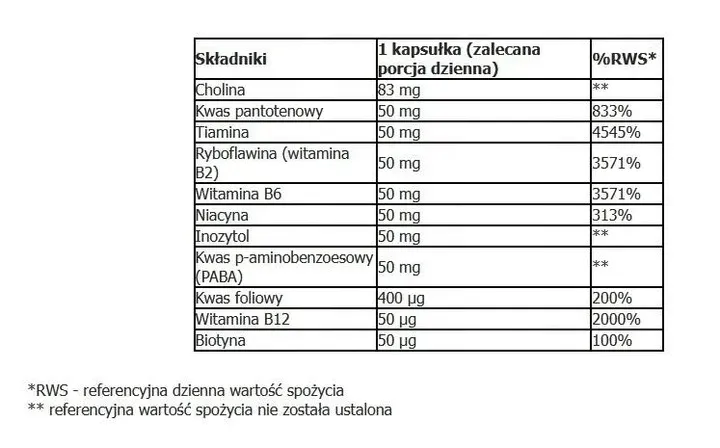 aliness-witamina-b-complex-b-50-vege-100-kaps-cechy-dodatkowe-weganski-wegetarianski