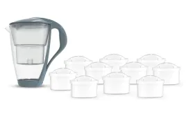dzbanek-filtrujacy-dafi-crystal-led-10-filtrow