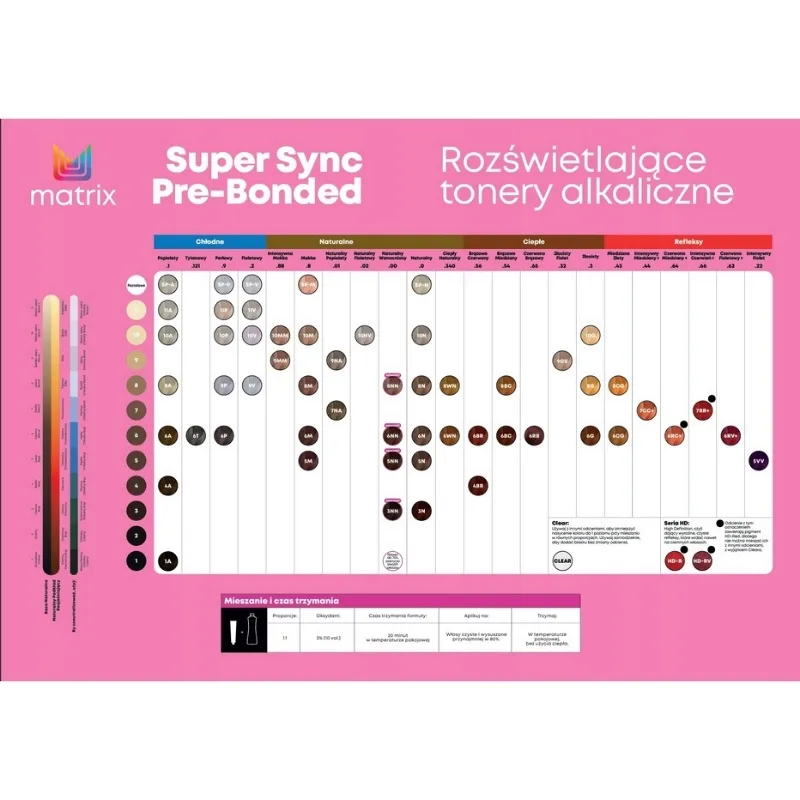 matrix-super-sync-pre-bonded-toner-alkaiczny-do-wlosow-bez-amoniaku-6t-90ml-stan-nowy