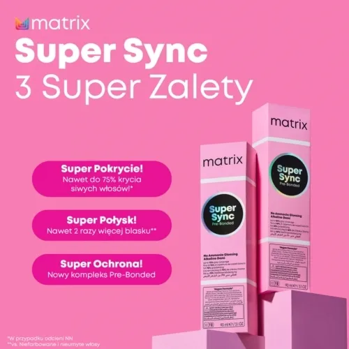 matrix-super-sync-pre-bonded-toner-do-wlosow-bez-amoniaku-8m-90ml-stan-nowy