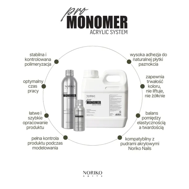 liquid-do-akrylu-noriko-nails-monomer-50ml-stan-nowy