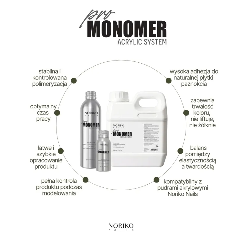 liquid-do-akrylu-noriko-nails-monomer-50ml