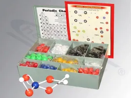model-budowy-atomow-premium