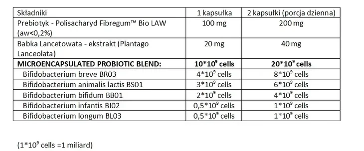 aliness-probiobalance-bifidobacterium-probiotyk-stan-nowy