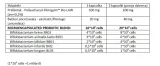 aliness-probiobalance-bifidobacterium-probiotyk-stan-nowy