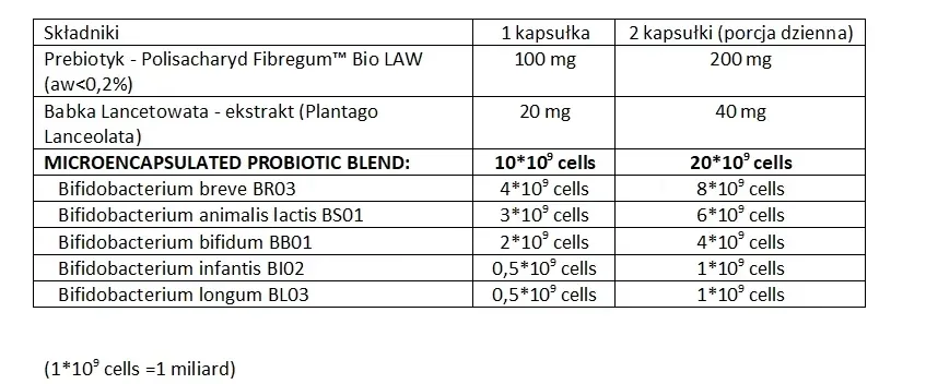 aliness-probiobalance-bifidobacterium-probiotyk