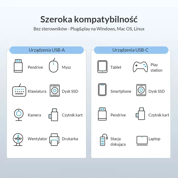orico-hub-usb-c-2x-usb-a-3-1-usb-c-producent-orico