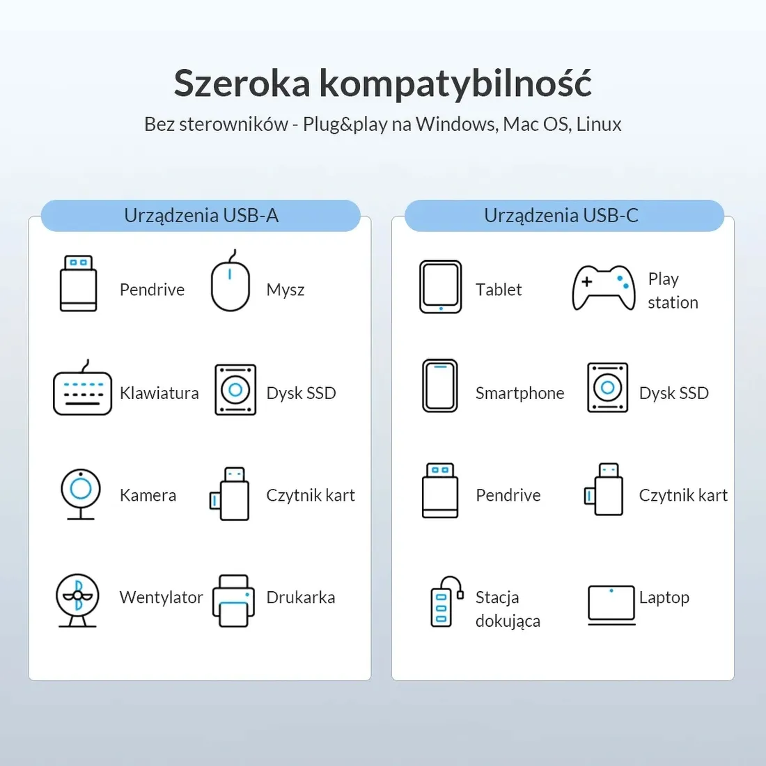 orico-hub-usb-c-2x-usb-a-3-1-usb-c