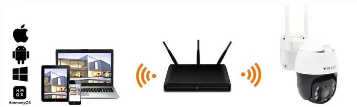 kamera-ip-orllo-z20-4k-kod-producenta-kamera-wifi-ip-8-mpx-4k-zewnetrzna-orllo-z20