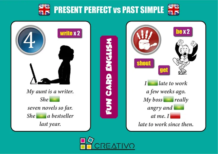 fun-card-english-present-perfect-vs-past-simple-plec-unisex