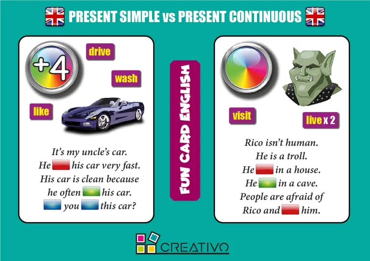 fun-card-english-present-simple-vs-present-continuous-stan-nowy