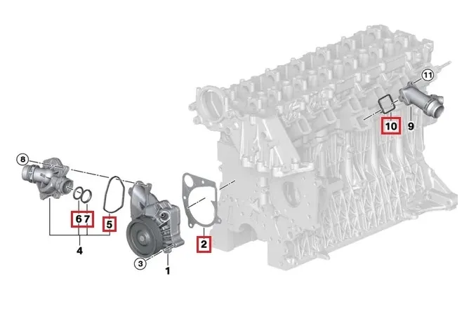 uszczelka-termostatu-pompy-bmw-e46-e39-e60-m47-m57-stan-nowy