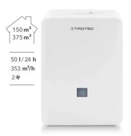 osuszacz-powietrza-pochlaniacz-wilgoci-ttk-127-e