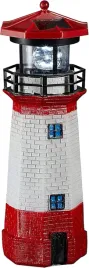 cepewa-resin-1-x-latarnia-solarna-led
