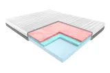 materac-janpol-senso-100x200