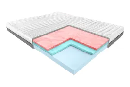 materac-janpol-senso-160x200