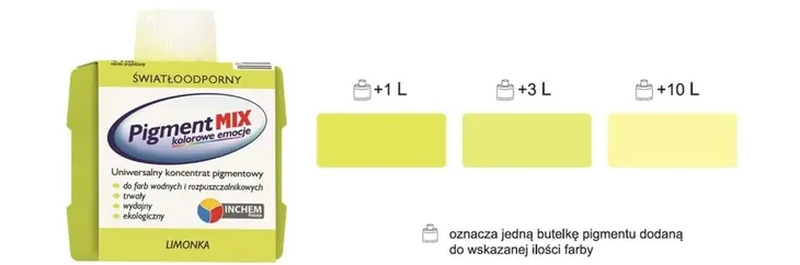 pigment-mix-limonka-80-ml-stan-nowy