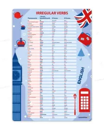 plakat-edukacyjny-j-angielski-irregular-verbs-a3
