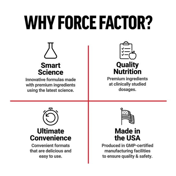 force-factor-black-maca-90-capsules-postac-inna