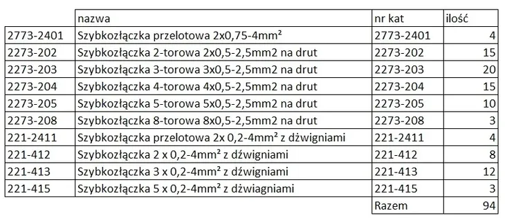 szybkozlaczki-wago-kod-producenta-0308