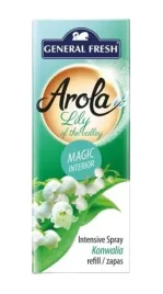 arola-szyszka-zapas-do-odswiezacza-powietrza-konwalia-40-ml
